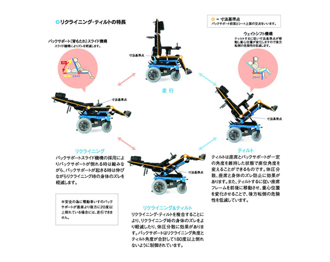 今仙 EMC-930 電動車椅子 重量型100ｋｇ - 三重県のその他